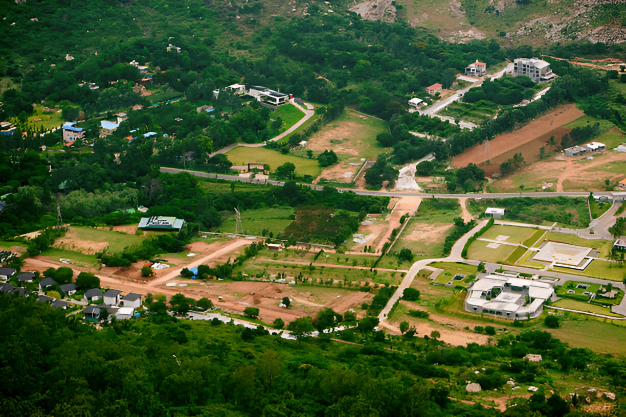 Real Estate Bangalore